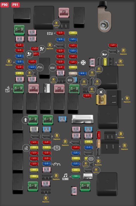 2021 Jeep Grand Cherokee fuse box diagram - StartMyCar